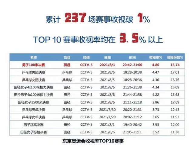 北京时间14日凌晨4点，米兰将在欧冠小组赛末轮的生死决战中，作客圣詹姆斯公园球场挑战纽卡。